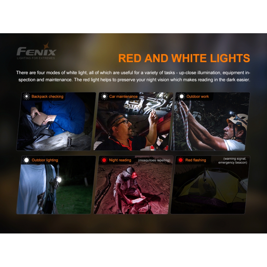 Fenix HM50RV20 - LED Nabíjacia čelovka 3xLED/USB/1xCR123A IP68 700 lm 120 h 700 mAh