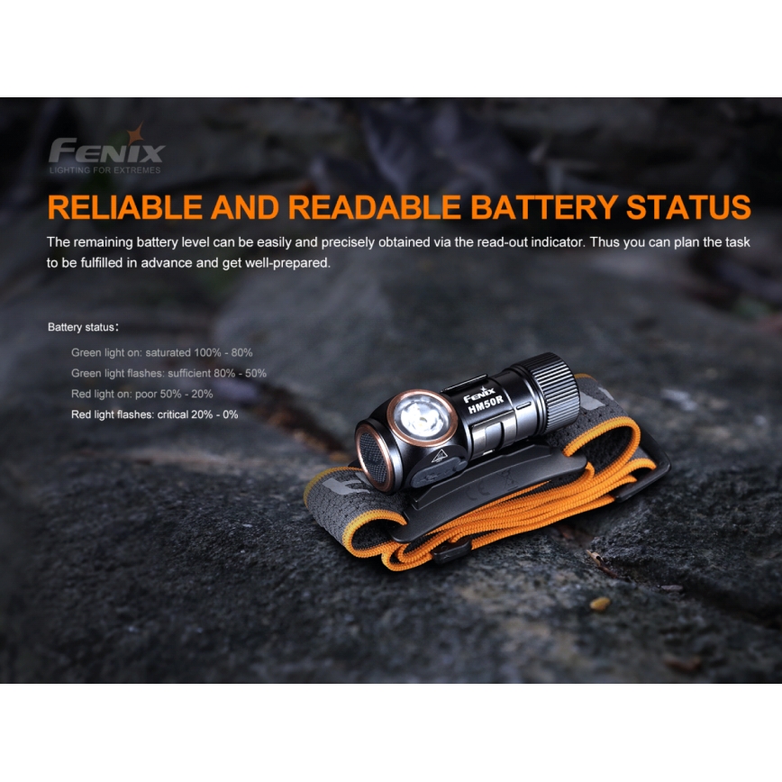 Fenix HM50RV20 - LED Nabíjacia čelovka 3xLED/USB/1xCR123A IP68 700 lm 120 h 700 mAh