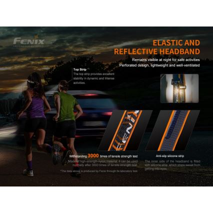 Fenix HM60R - LED Stmievateľná nabíjacia čelovka 4xLED/USB/2xCR123A IP68 1300 lm 300 h 3400 mAh