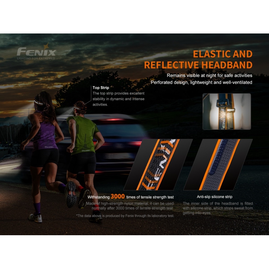 Fenix HM60R - LED Stmievateľná nabíjacia čelovka 4xLED/USB/2xCR123A IP68 1300 lm 300 h 3400 mAh