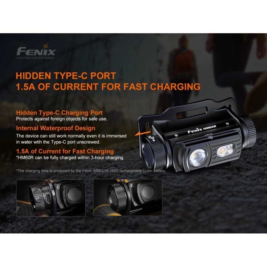 Fenix HM60R - LED Stmievateľná nabíjacia čelovka 4xLED/USB/2xCR123A IP68 1300 lm 300 h 3400 mAh