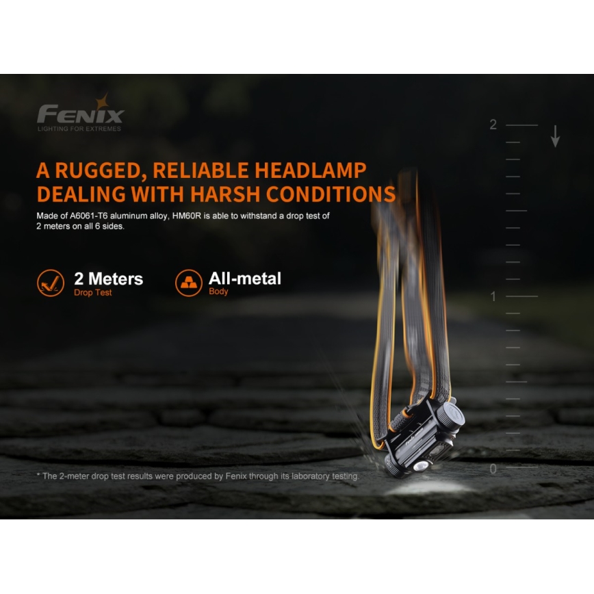 Fenix HM60R - LED Stmievateľná nabíjacia čelovka 4xLED/USB/2xCR123A IP68 1300 lm 300 h 3400 mAh