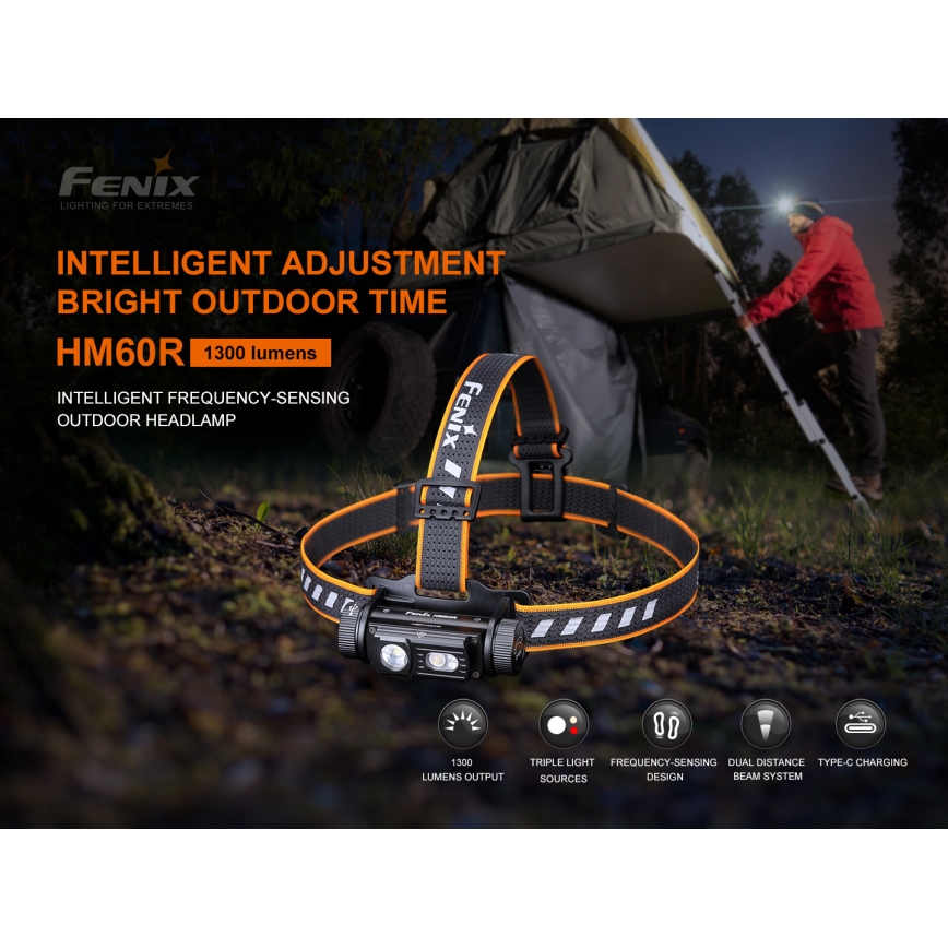 Fenix HM60R - LED Stmievateľná nabíjacia čelovka 4xLED/USB/2xCR123A IP68 1300 lm 300 h 3400 mAh
