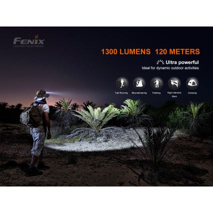 Fenix HM60R - LED Stmievateľná nabíjacia čelovka 4xLED/USB/2xCR123A IP68 1300 lm 300 h 3400 mAh