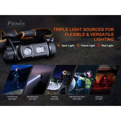 Fenix HM60R - LED Stmievateľná nabíjacia čelovka 4xLED/USB/2xCR123A IP68 1300 lm 300 h 3400 mAh