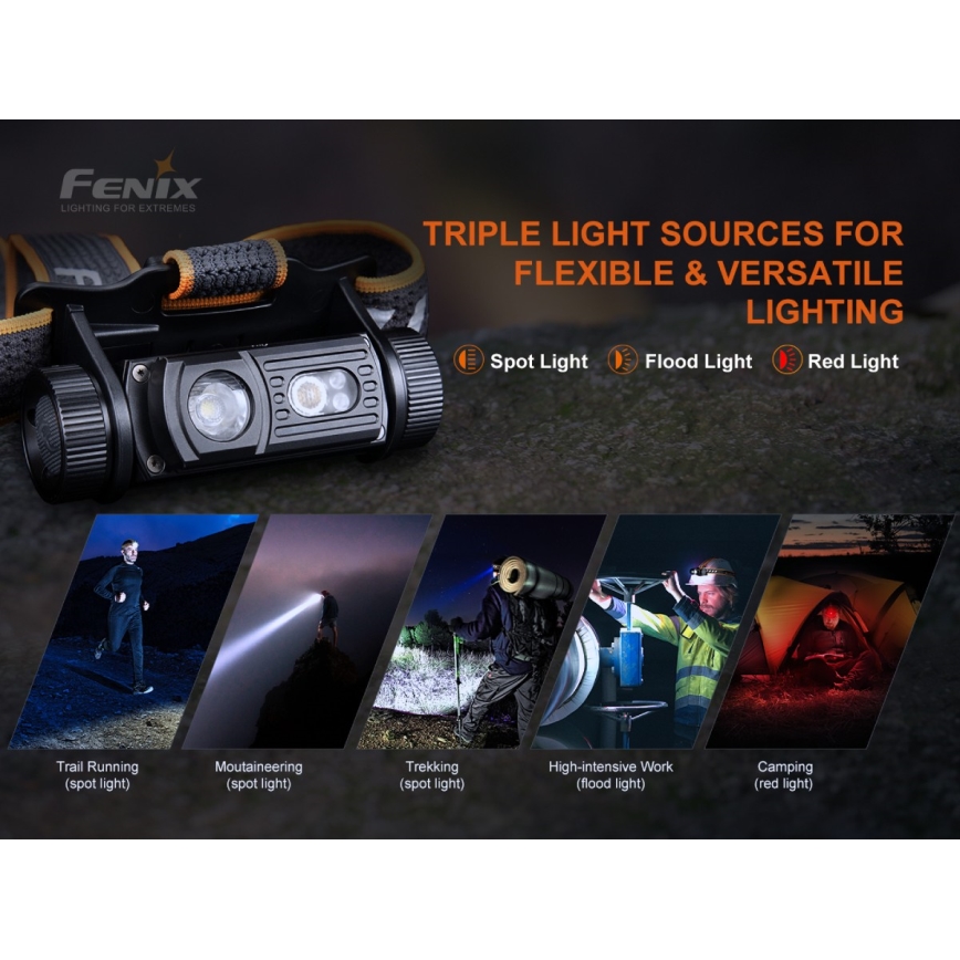 Fenix HM60R - LED Stmievateľná nabíjacia čelovka 4xLED/USB/2xCR123A IP68 1300 lm 300 h 3400 mAh