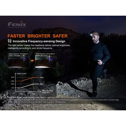 Fenix HM60R - LED Stmievateľná nabíjacia čelovka 4xLED/2xCR123A IP68 1300 lm 300 h