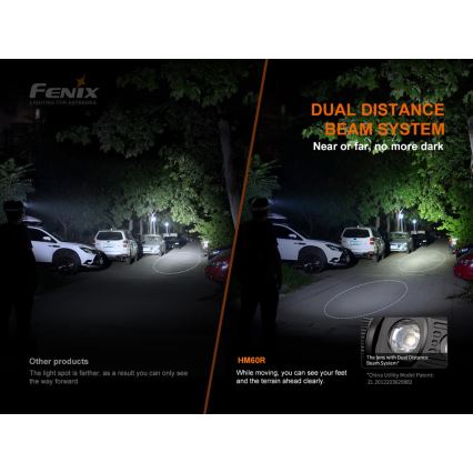 Fenix HM60R - LED Stmievateľná nabíjacia čelovka 4xLED/USB/2xCR123A IP68 1300 lm 300 h 3400 mAh