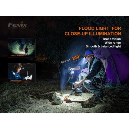 Fenix HM60R - LED Stmievateľná nabíjacia čelovka 4xLED/2xCR123A IP68 1300 lm 300 h