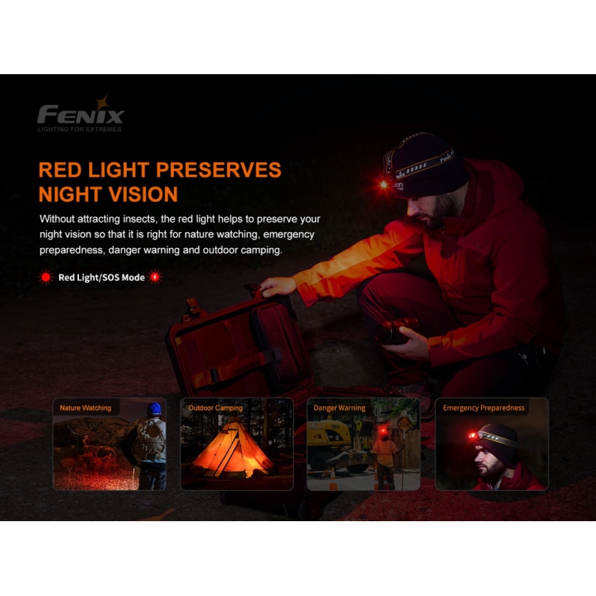Fenix HM60R - LED Stmievateľná nabíjacia čelovka 4xLED/USB/2xCR123A IP68 1300 lm 300 h 3400 mAh