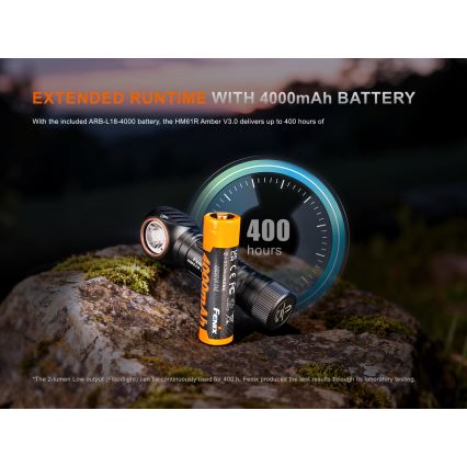 Fenix HM61RV30 - LED stmievateľná nabíjateľná čelovka LED/USB/1xCR123A 4000 mAh IP68 1800 lm 400 h čierna