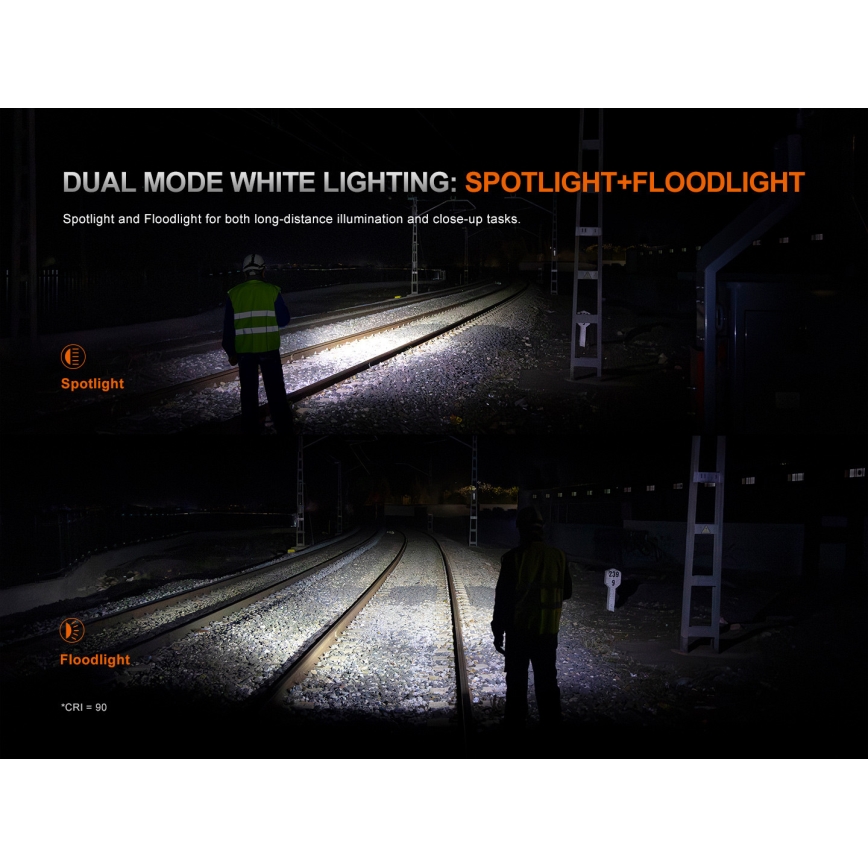Fenix HM61RV30 - LED stmievateľná nabíjateľná čelovka LED/USB/1xCR123A 4000 mAh IP68 1800 lm 400 h čierna