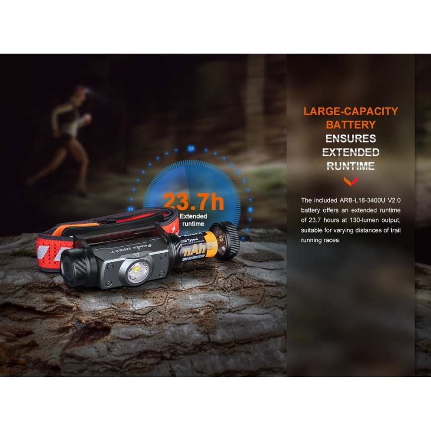 Fenix HM62TMGM - LED Stmievateľná nabíjacia čelovka LED/USB IP68 1200 lm 280 h 3400 mAh
