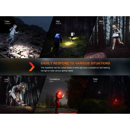 Fenix HM62TMGM - LED Stmievateľná nabíjacia čelovka LED/USB IP68 1200 lm 280 h 3400 mAh
