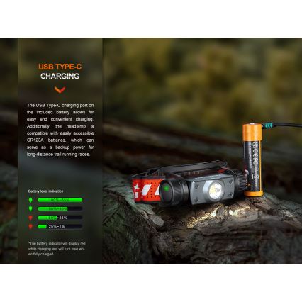 Fenix HM62TMGM - LED Stmievateľná nabíjacia čelovka LED/USB IP68 1200 lm 280 h 3400 mAh