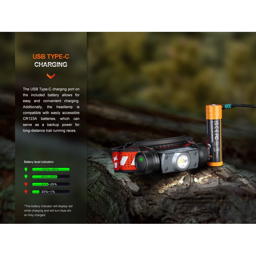 Fenix HM62TMGM - LED Stmievateľná nabíjacia čelovka LED/USB IP68 1200 lm 280 h 3400 mAh