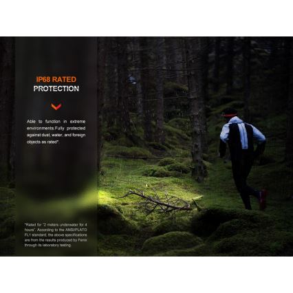 Fenix HM62TMGM - LED Stmievateľná nabíjacia čelovka LED/USB IP68 1200 lm 280 h 3400 mAh