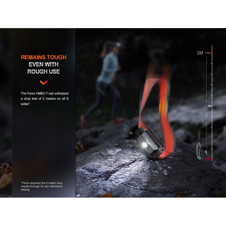 Fenix HM62TMGM - LED Stmievateľná nabíjacia čelovka LED/USB IP68 1200 lm 280 h 3400 mAh