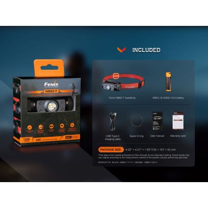 Fenix HM62TMGM - LED Stmievateľná nabíjacia čelovka LED/USB IP68 1200 lm 280 h 3400 mAh