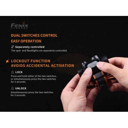 Fenix HM65R - LED Nabíjacia čelovka 2xLED/USB/2xCR123A IP68 1400 lm 300 h 3400 mAh