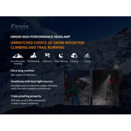 Fenix HM65R - LED Nabíjacia čelovka 2xLED/USB/2xCR123A IP68 1400 lm 300 h 3400 mAh