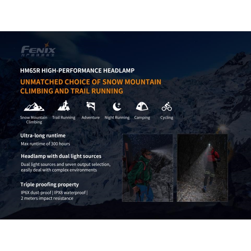Fenix HM65R - LED Nabíjacia čelovka 2xLED/USB/2xCR123A IP68 1400 lm 300 h 3400 mAh