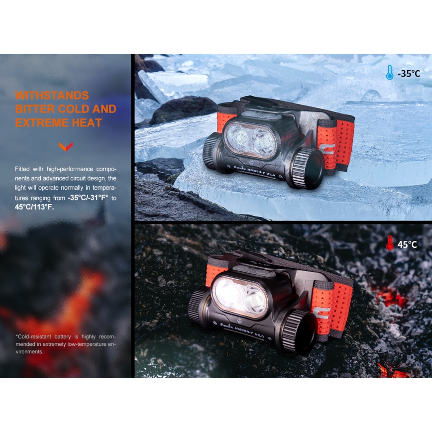 Fenix HM65RTV20BLC- LED Stmievateľná nabíjacia čelovka LED/USB/2xCR123A IP68 3400 mAh čierna/oranžová