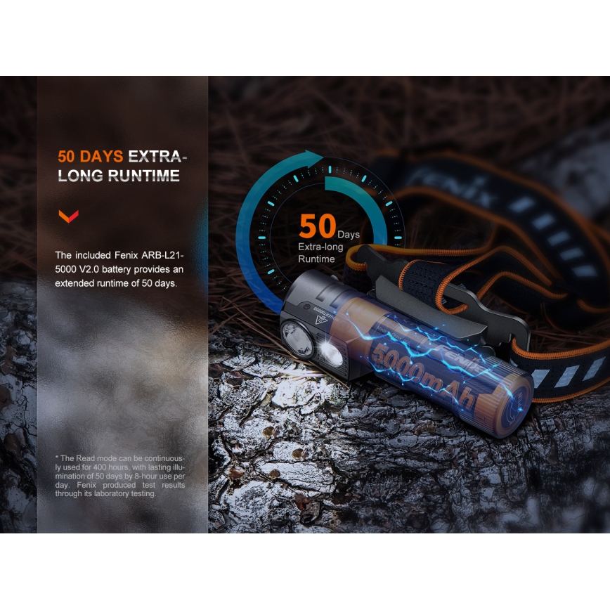 Fenix HM71R - LED Nabíjacia čelovka LED/USB IP68 2700 lm 400 h 5000 mAh