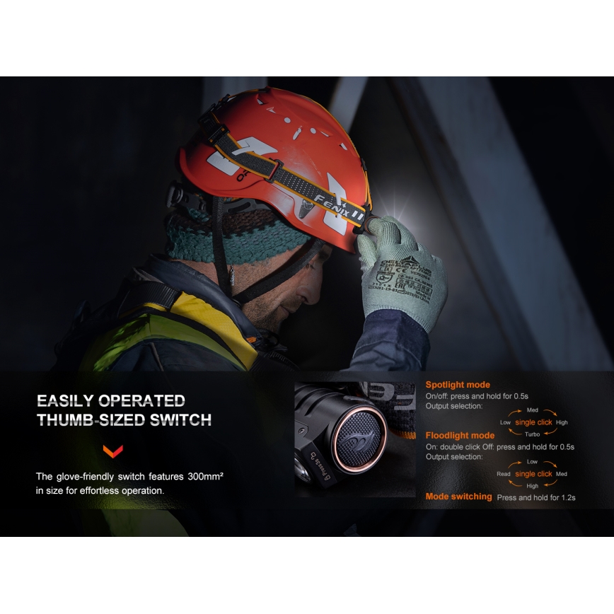 Fenix HM71R - LED Nabíjacia čelovka LED/USB IP68 2700 lm 400 h 5000 mAh