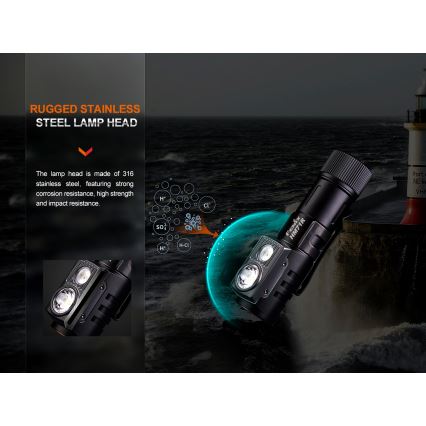Fenix HM71R - LED Nabíjacia čelovka LED/USB IP68 2700 lm 400 h 5000 mAh