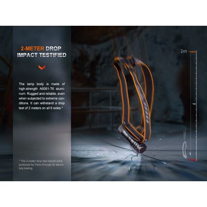 Fenix HM71R - LED Nabíjacia čelovka LED/USB IP68 2700 lm 400 h 5000 mAh