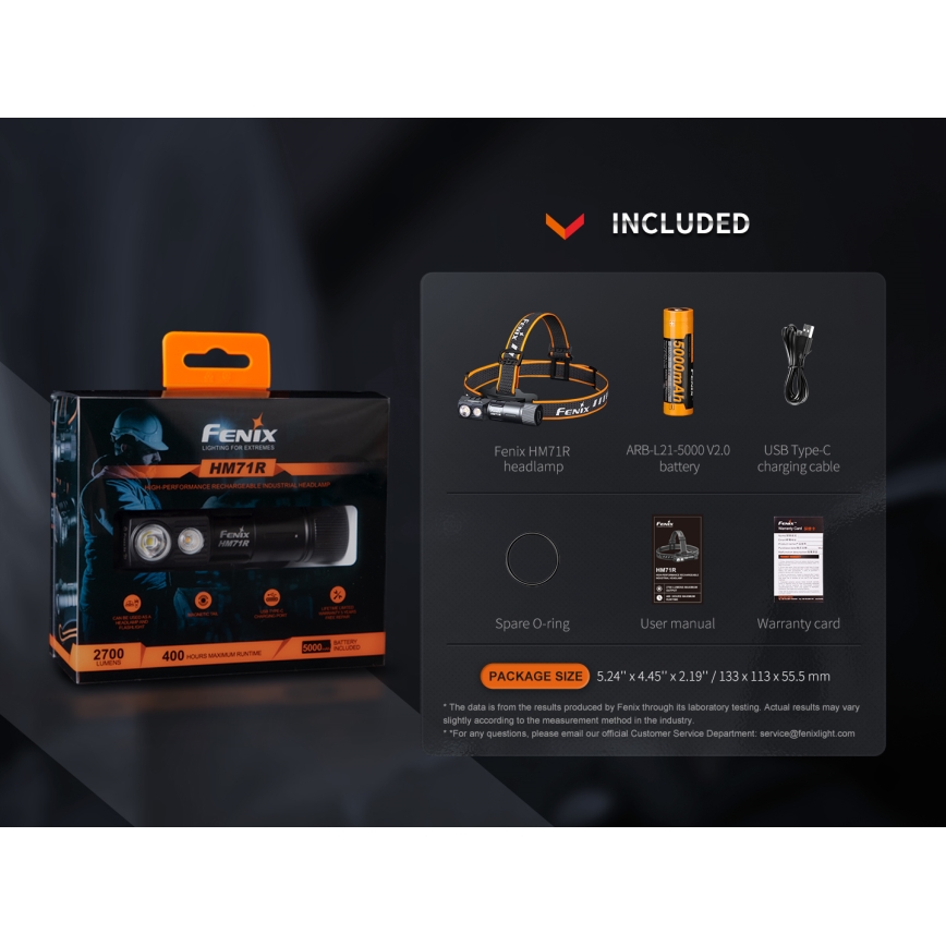 Fenix HM71R - LED Nabíjacia čelovka LED/USB IP68 2700 lm 400 h 5000 mAh