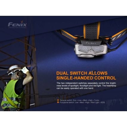 Fenix HP25RV20-LED Stmievateľná nabíjacia čelovka 3xLED/1x21700 IP66 1600 lm 800 h