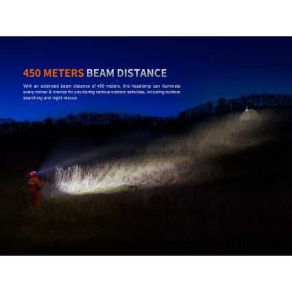 Fenix HP35R - stmievateľná dobíjateľná čelovka LED/USB 5000 mAh IP66 4000 lm 500 h čierna