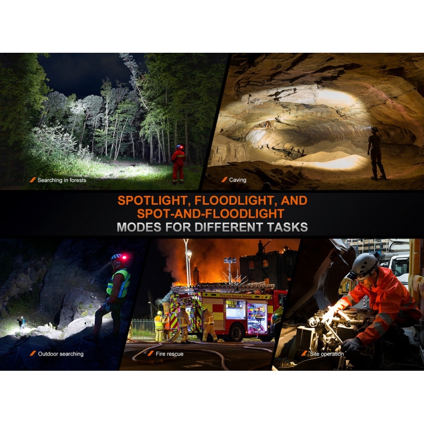 Fenix HP35R - stmievateľná dobíjateľná čelovka LED/USB 5000 mAh IP66 4000 lm 500 h čierna