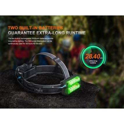 Fenix HP35R - stmievateľná dobíjateľná čelovka LED/USB 5000 mAh IP66 4000 lm 500 h čierna