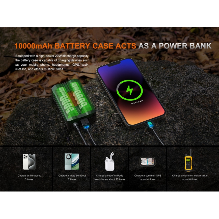 Fenix HP35R - stmievateľná dobíjateľná čelovka LED/USB 5000 mAh IP66 4000 lm 500 h čierna