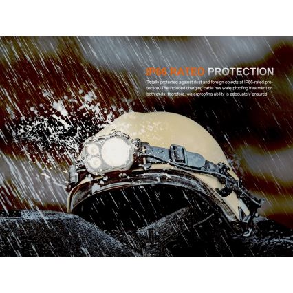 Fenix HP35R - stmievateľná dobíjateľná čelovka LED/USB 5000 mAh IP66 4000 lm 500 h čierna