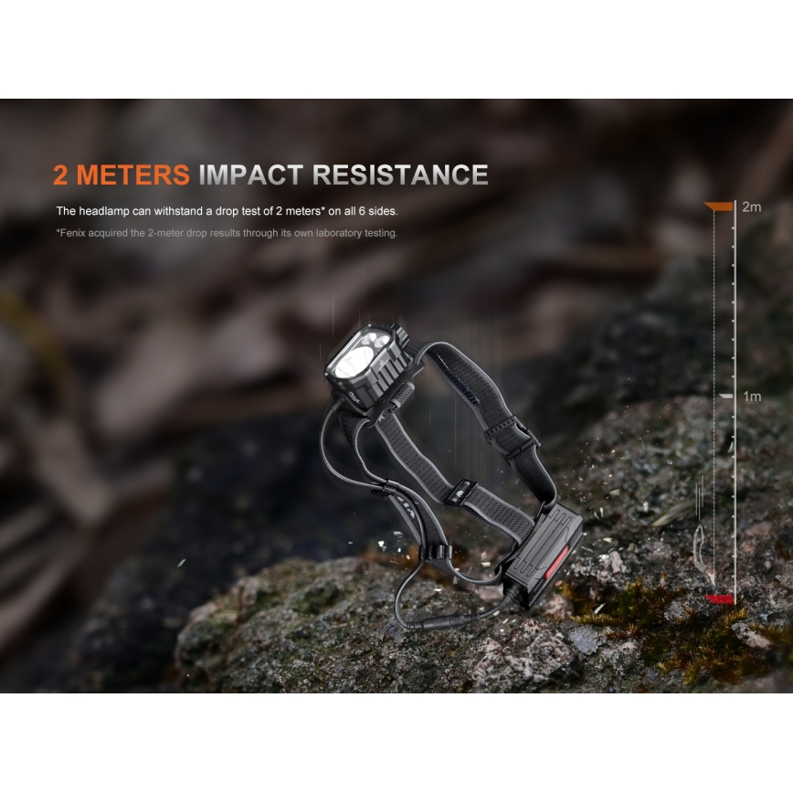Fenix HP35R - stmievateľná dobíjateľná čelovka LED/USB 5000 mAh IP66 4000 lm 500 h čierna