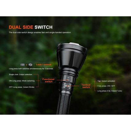 Fenix HT18RV20 - stmievateľná nabíjateľná LED baterka LED/USB 6000 mAh IP68 3700 lm 87 h čierna