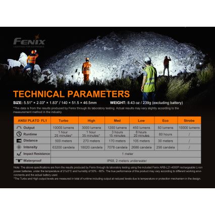 Fenix LR35R - LED Nabíjacia baterka 6xLED/2x21700 4000 mAh IP68 10000 lm 80 h