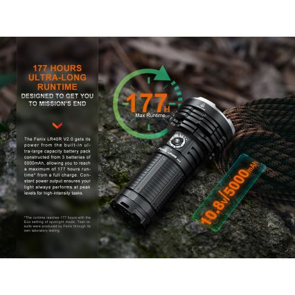 Fenix LR40RV20 - LED nabíjacia baterka LED/USB IP68 15000 lm 177 h 5000 mAh