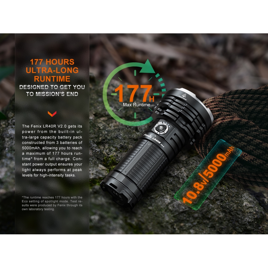 Fenix LR40RV20 - LED nabíjacia baterka LED/USB IP68 15000 lm 177 h 5000 mAh