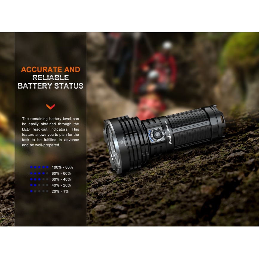 Fenix LR40RV20 - LED nabíjacia baterka LED/USB IP68 15000 lm 177 h 5000 mAh