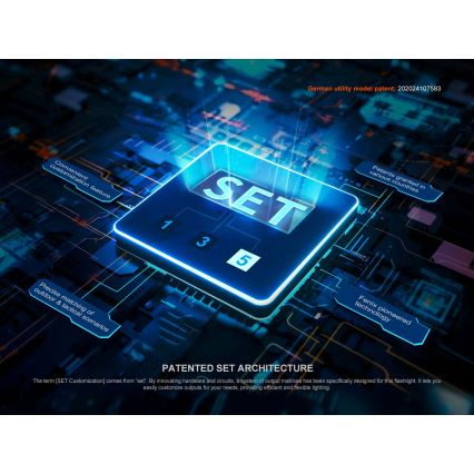 Fenix PD26RACE - Stmievateľná dobíjateľná LED baterka LED/USB 1600 mAh IP68 1300 lm 556 h čierna