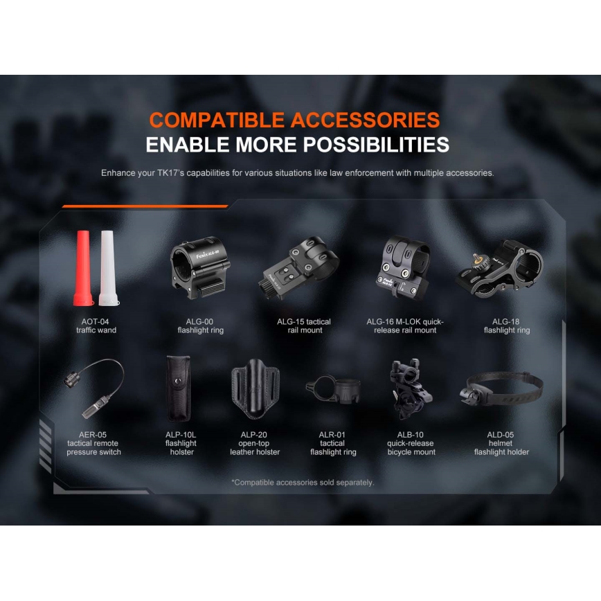 Fenix TK17BLK - stmievateľná nabíjateľná LED baterka LED/USB 6000 mAh IP68 3600 lm 60 h čierna