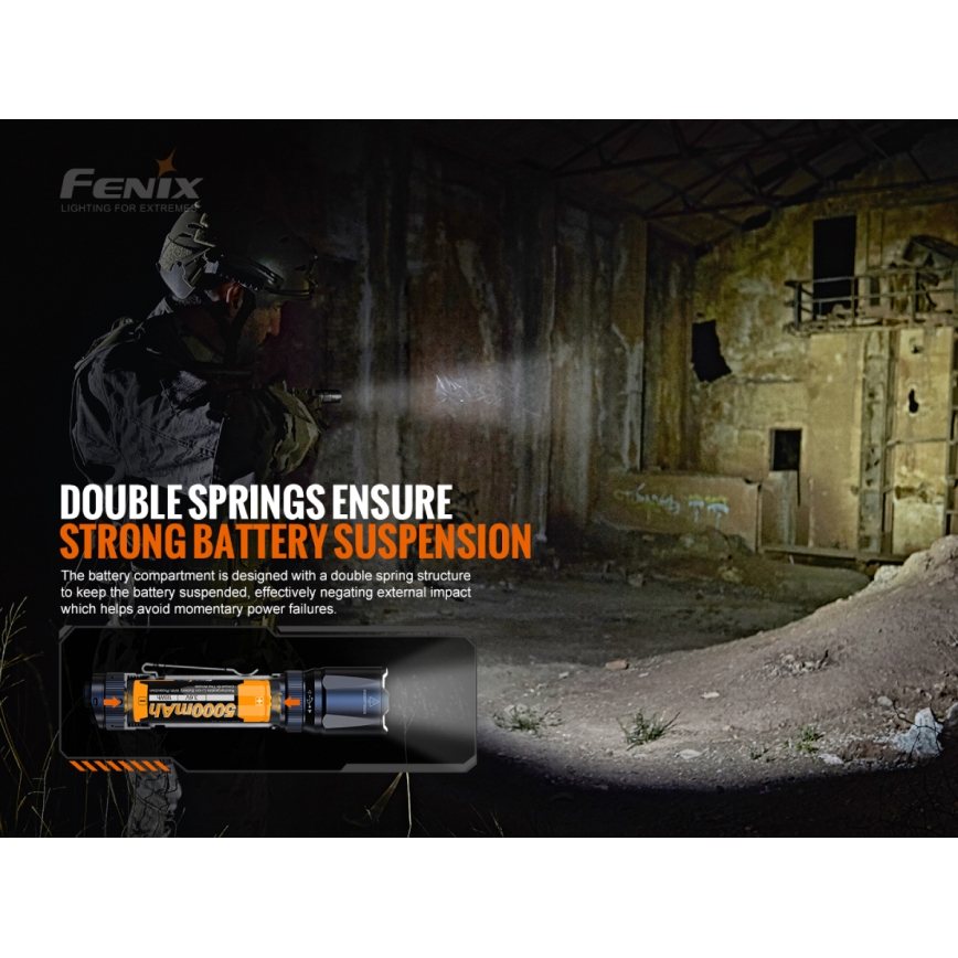 Fenix TK20RV20 - LED Taktická nabíjacia baterka LED/USB IP68 3000 lm 48 h