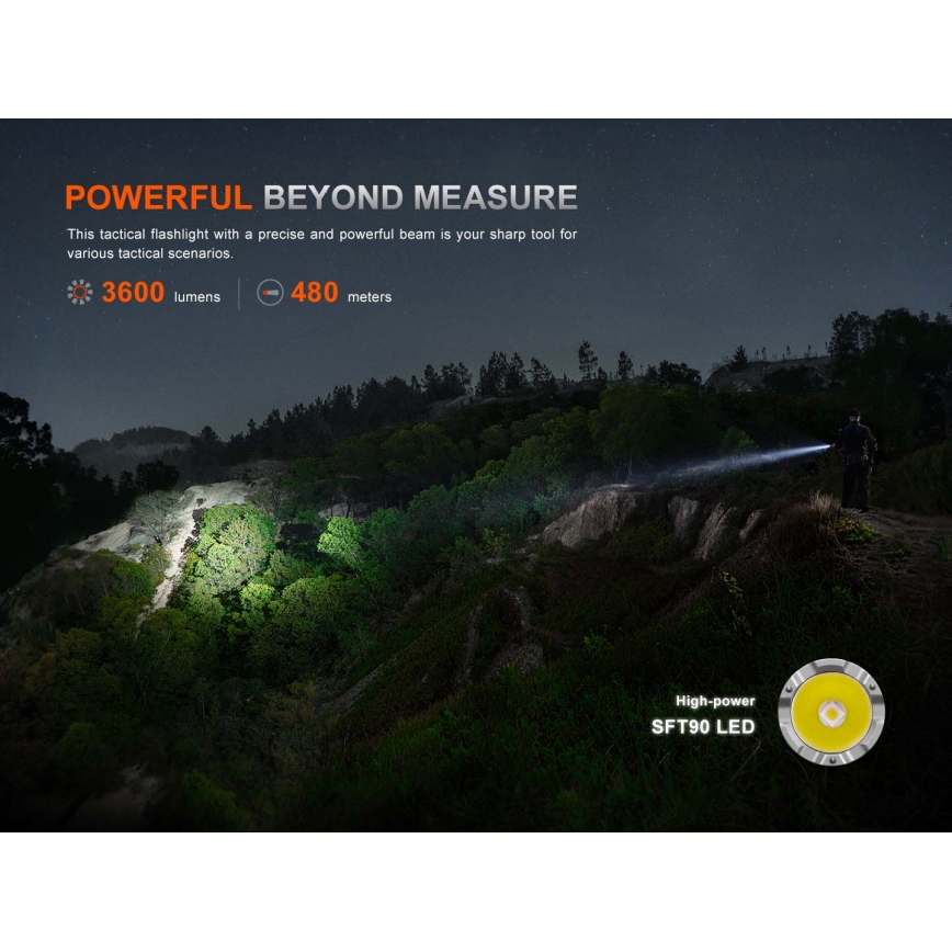 Fenix TK21RBLK - stmievateľná nabíjateľná LED baterka LED/USB 6000 mAh IP68 3600 lm 72,5 h čierna
