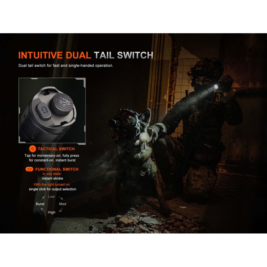 Fenix TK21RBLK - stmievateľná nabíjateľná LED baterka LED/USB 6000 mAh IP68 3600 lm 72,5 h čierna