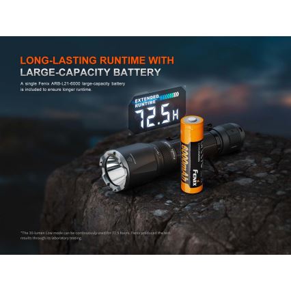 Fenix TK21RBLK - stmievateľná nabíjateľná LED baterka LED/USB 6000 mAh IP68 3600 lm 72,5 h čierna